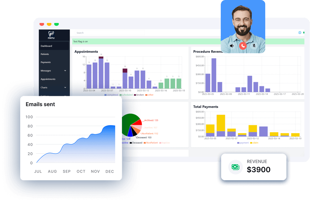 Fintu Dashboard