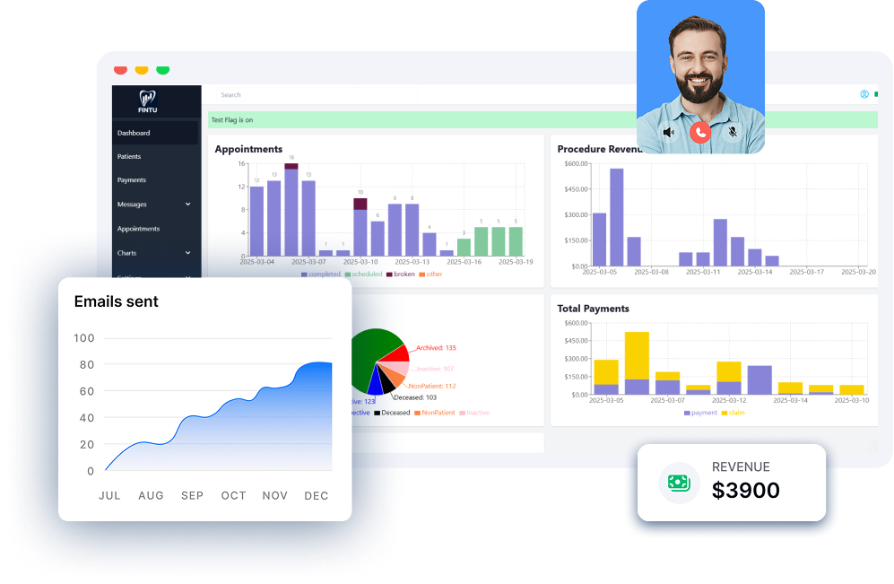 Fintu Dashboard